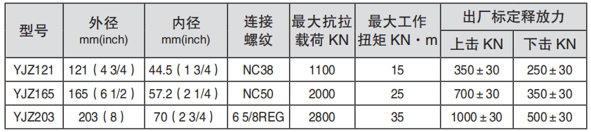 黑龍江蜜桃视频一区免费观看工具