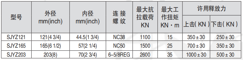 黑龍江蜜桃视频成人APP