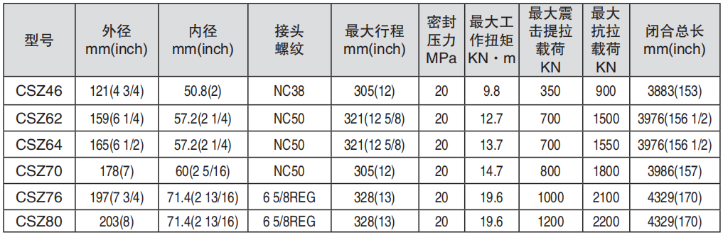 黑龍江蜜桃视频一区免费观看工具