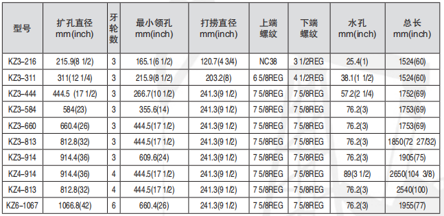 黑龍江蜜桃视频成人APP