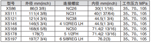 黑龍江蜜桃视频成人APP