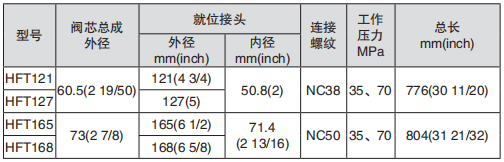 黑龍江蜜桃视频一区免费观看工具