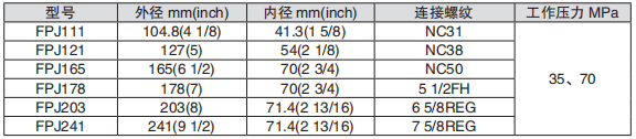 黑龍江蜜桃视频一区免费观看工具