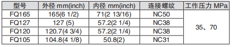 黑龍江蜜桃视频成人APP