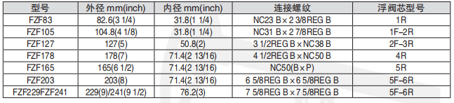 黑龍江蜜桃视频一区免费观看工具