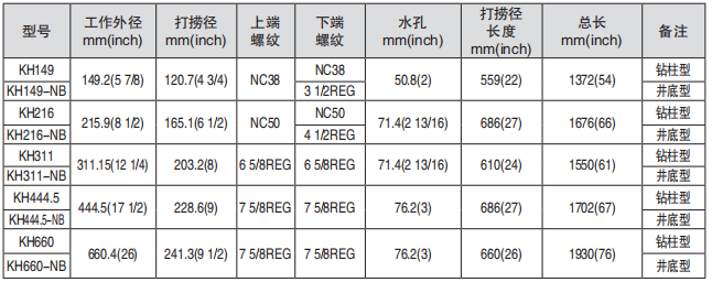 黑龍江蜜桃视频成人APP