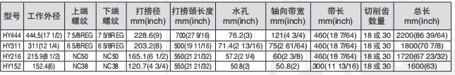 黑龍江蜜桃视频一区免费观看工具