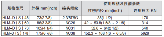 黑龍江蜜桃视频一区免费观看工具