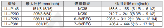 黑龍江蜜桃视频一区免费观看工具