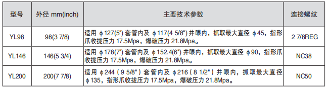 黑龍江蜜桃视频成人APP