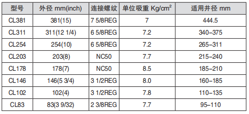 黑龍江蜜桃视频一区免费观看工具