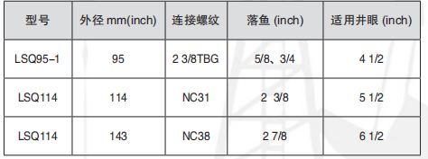 黑龍江蜜桃视频成人APP