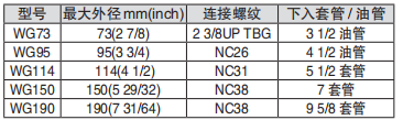 黑龍江蜜桃视频一区免费观看工具