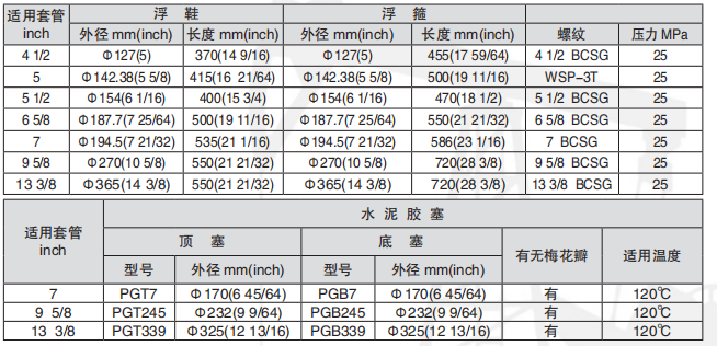 黑龍江蜜桃视频成人APP