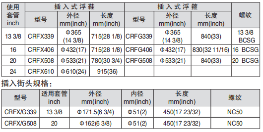 黑龍江蜜桃视频一区免费观看工具