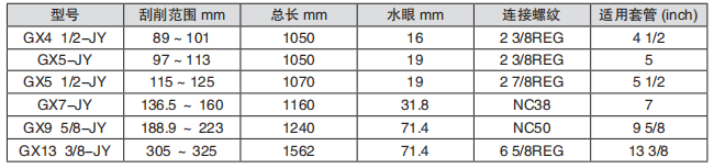 黑龍江蜜桃视频成人APP