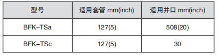 黑龍江蜜桃视频一区免费观看工具