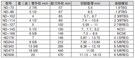 黑龍江蜜桃视频一区免费观看工具