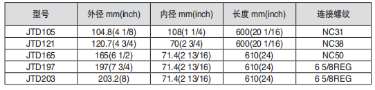 黑龍江蜜桃视频成人APP